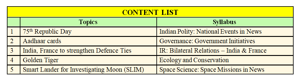 list of content 27 jan
